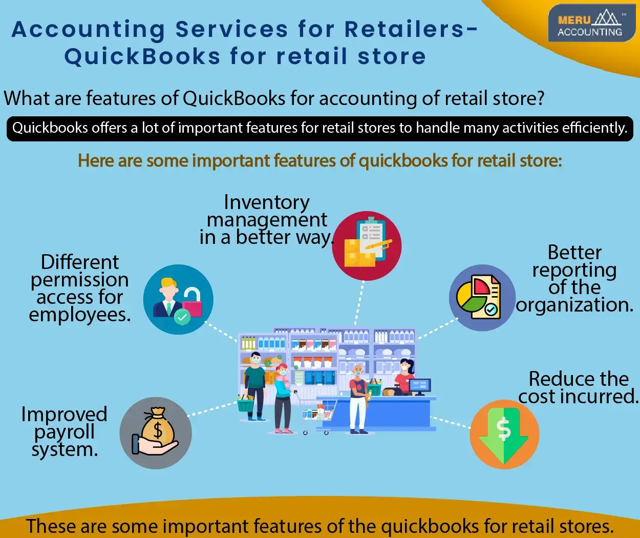 Accounting Services for Retailers - QuickBooks for Retail Stores